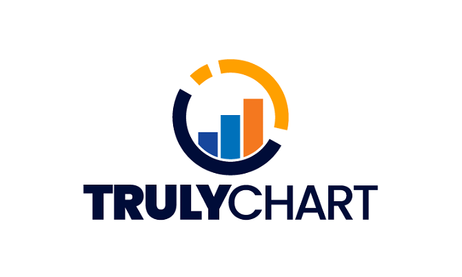 TrulyChart.com