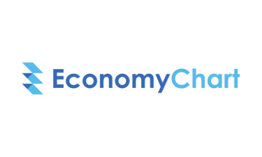 EconomyChart.com