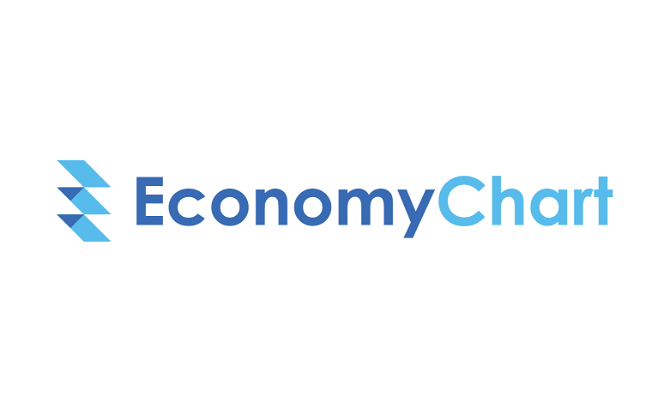 EconomyChart.com