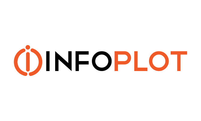 Infoplot.com