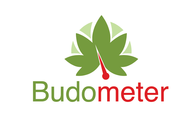 Budometer.Com