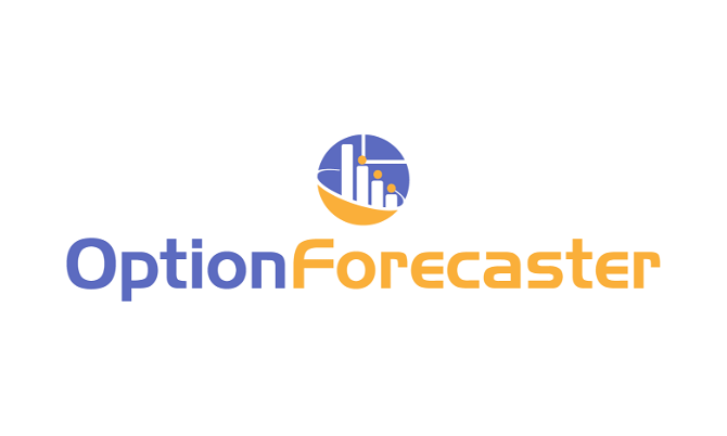 OptionForecaster.com