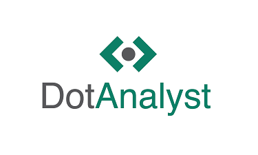 DotAnalyst.com