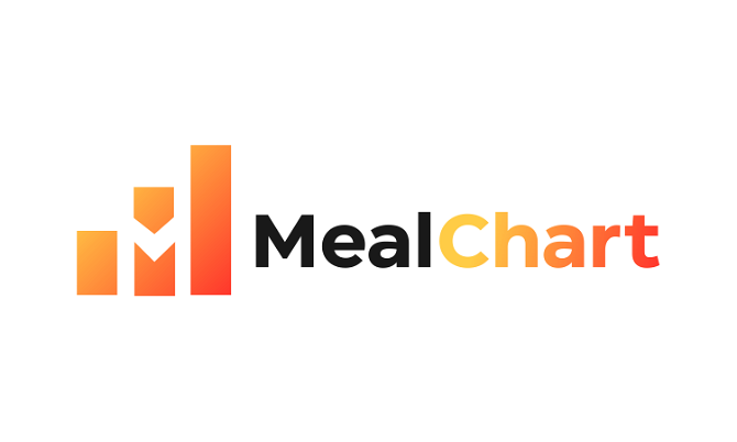 MealChart.com