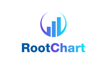RootChart.com