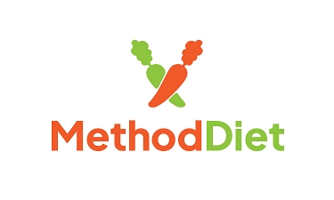 MethodDiet.com
