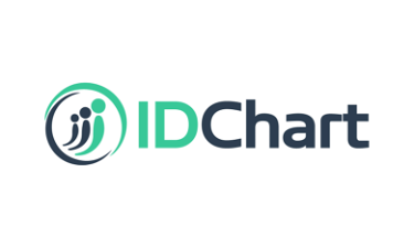 IDChart.com