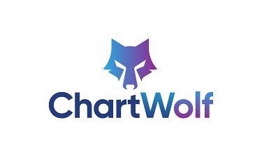 ChartWolf.com