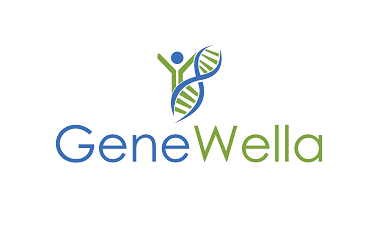 GeneWella.com