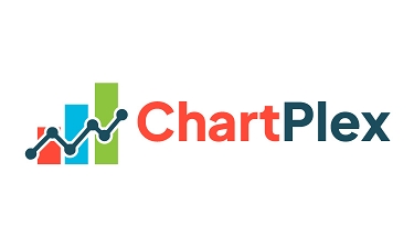 ChartPlex.com