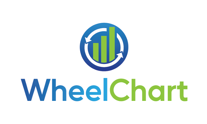 WheelChart.com
