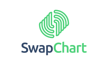 SwapChart.com