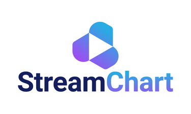 StreamChart.com - Creative brandable domain for sale