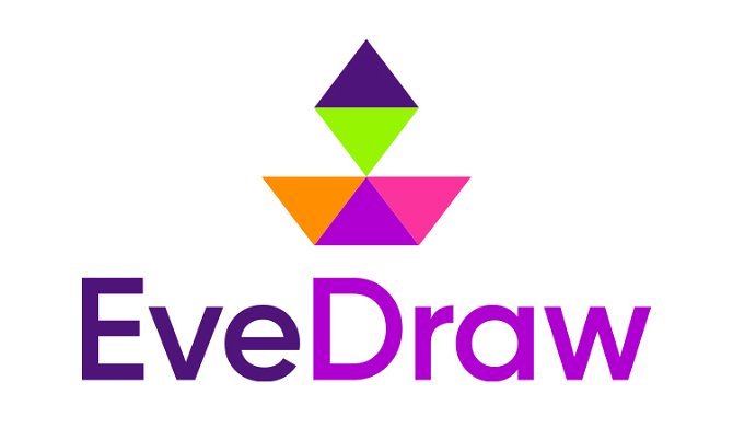 EveDraw.com