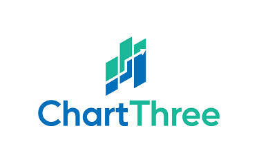 ChartThree.com