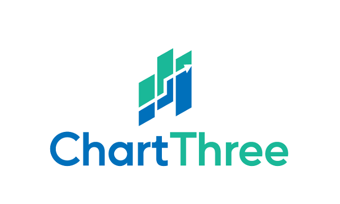 ChartThree.com