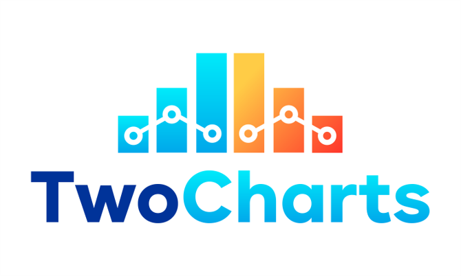 TwoCharts.com