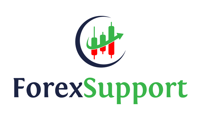 ForexSupport.com
