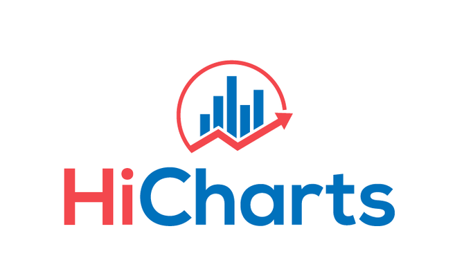 HiCharts.com — Premium Domain For Sale | Atom