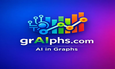 grAIphs.com - Creative brandable domain for sale