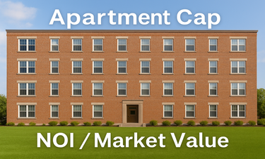 ApartmentCap.com - Creative brandable domain for sale