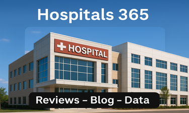 Hospitals365.com - Creative brandable domain for sale