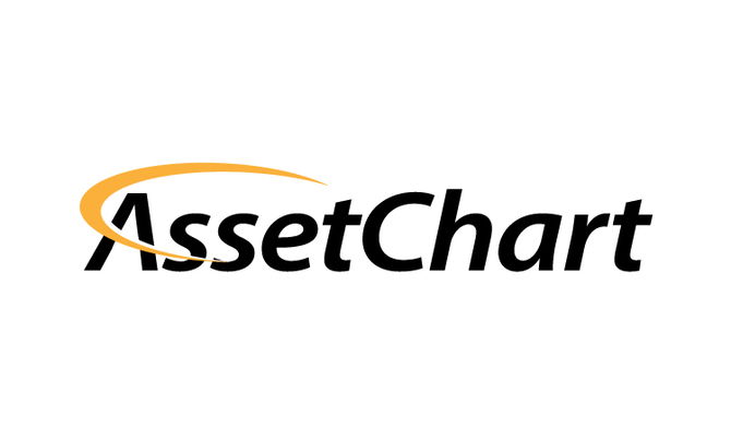 AssetChart.com