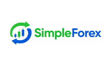 SimpleForex.com