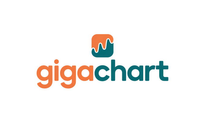 GigaChart.com