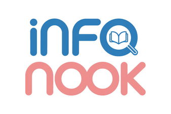 InfoNook.com - Creative brandable domain for sale