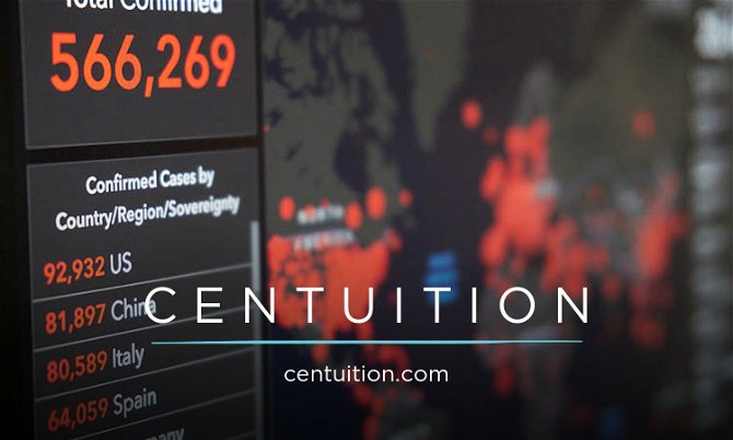 Centuition.com