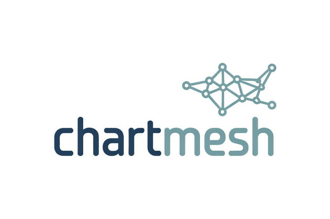 ChartMesh.com