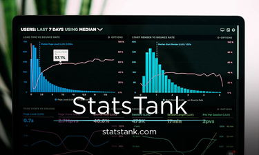 StatsTank.com - Creative brandable domain for sale
