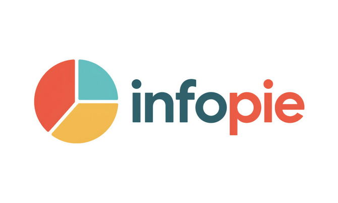 InfoPie.com