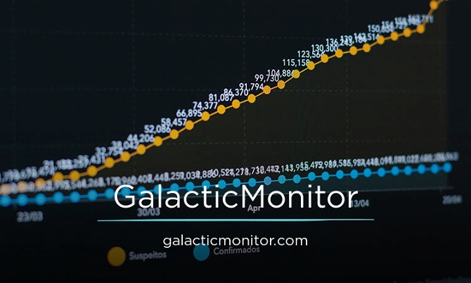 GalacticMonitor.com