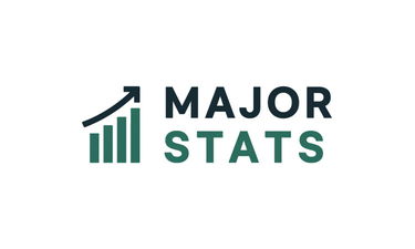 MajorStats.com - Creative brandable domain for sale
