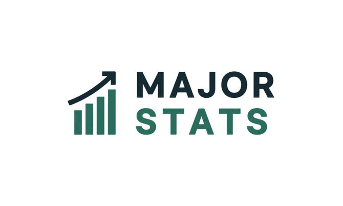 MajorStats.com