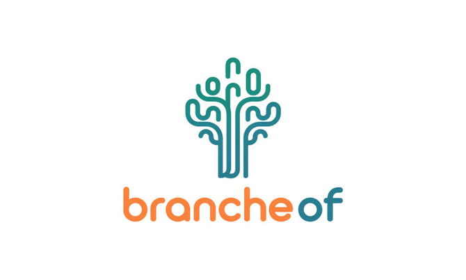 BranchesOf.com