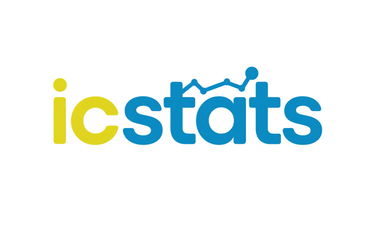 ICStats.com - Creative brandable domain for sale