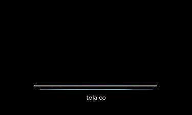 Tola.co