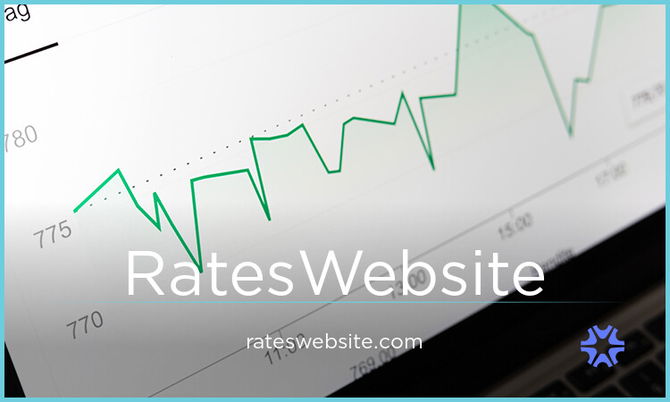 RatesWebsite.com