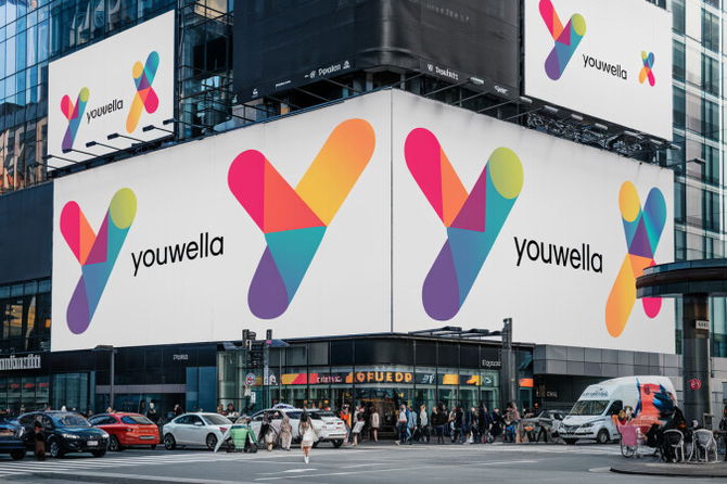 YouWella.com