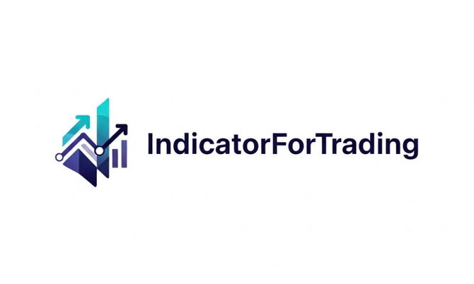 IndicatorForTrading.com