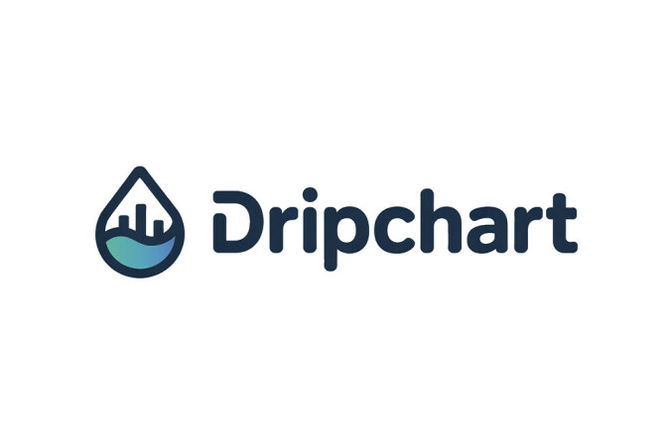 DripChart.com