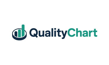 QualityChart.com - Creative brandable domain for sale