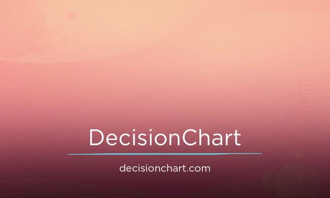 DecisionChart.com