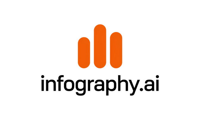 Infography.ai