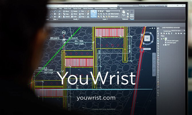 YouWrist.com