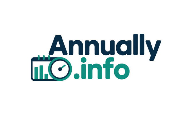 Annually.info