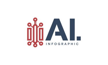 Aiinfographic.com - Creative brandable domain for sale